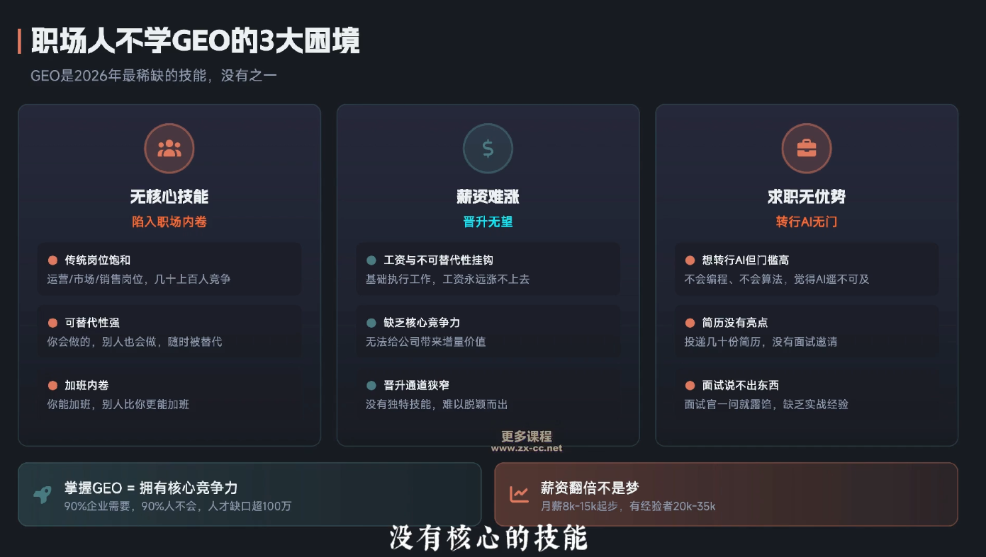 2026年企业GEO从被AI收录到被AI推荐-极光库
