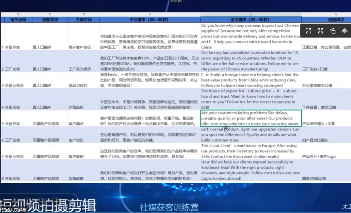 大卫老师·外贸社媒获客独家训练营(更新6月)-极光库