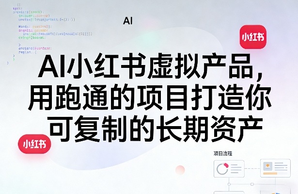 AI小红书虚拟产品，用跑通的项目打造你可复制的长期资产(更新)-极光库